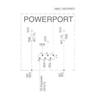 Power port