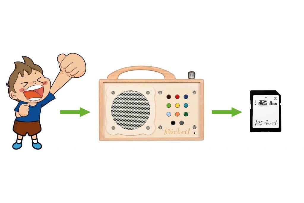 hörbert • Music box with recording capabilities • Sustainable ...